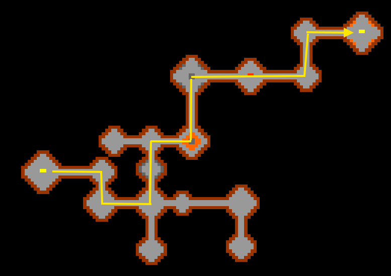Boss of Famine – 3