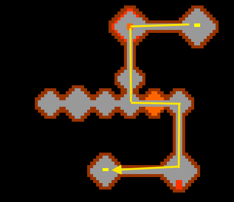 Boss of Famine – 4