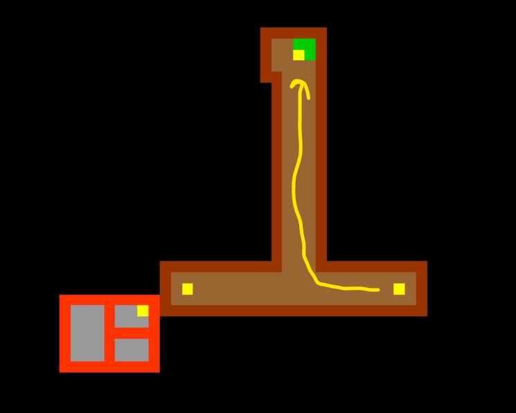 Daily Boss 250 - rozwidlenie